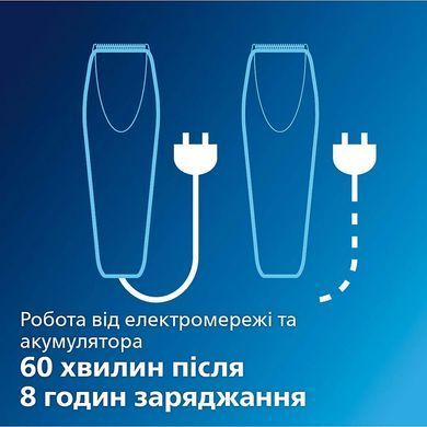 Philips Машинка для стрижки, акум., роторный мотор, сталь, серебристый QC5130/15 фото