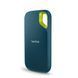 SanDisk Портативный SSD 1TB USB 3.2 Gen 2 Type-C E61 R1050/W1000MB/s IP55 Monterey 6 - магазин Coolbaba Toys